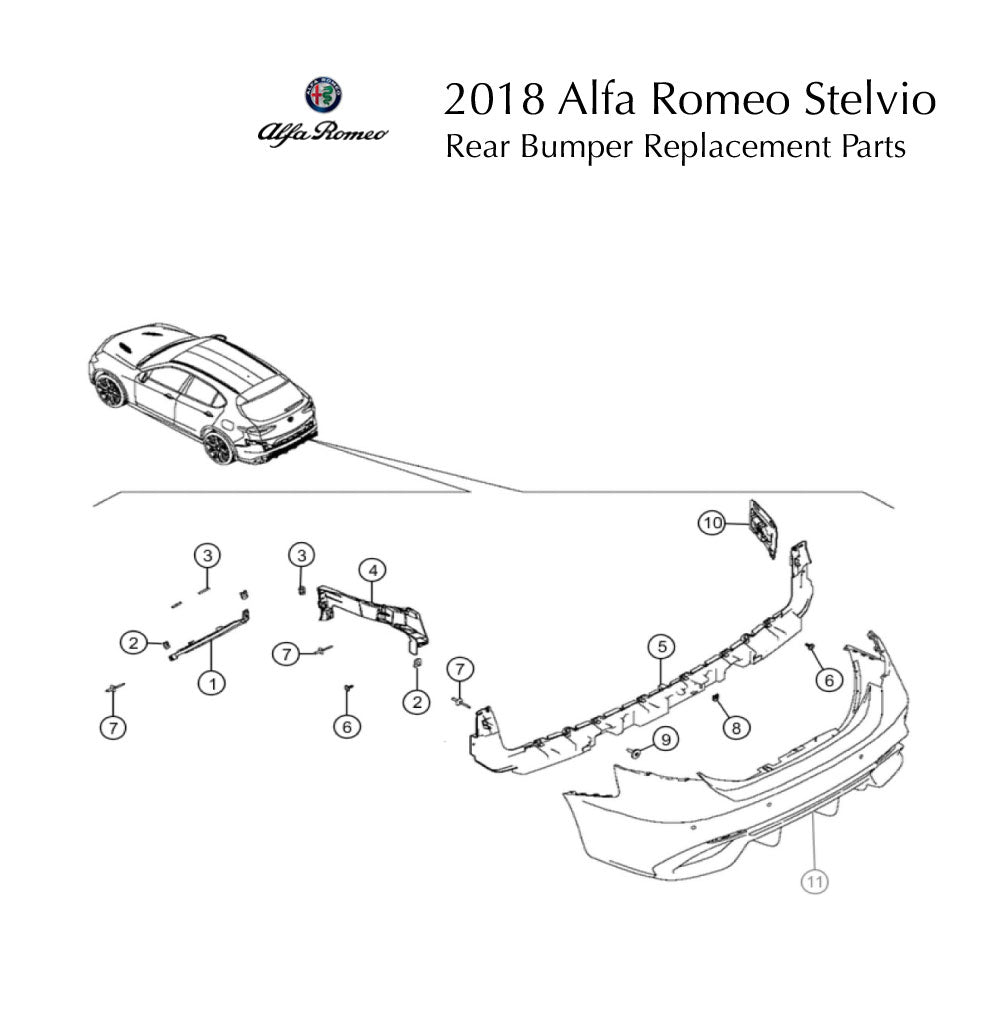 2018 Alfa Romeo Stelvio Rear Bumper Replacement Parts