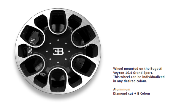 Bugatti Veyron Grand Sport Wheels